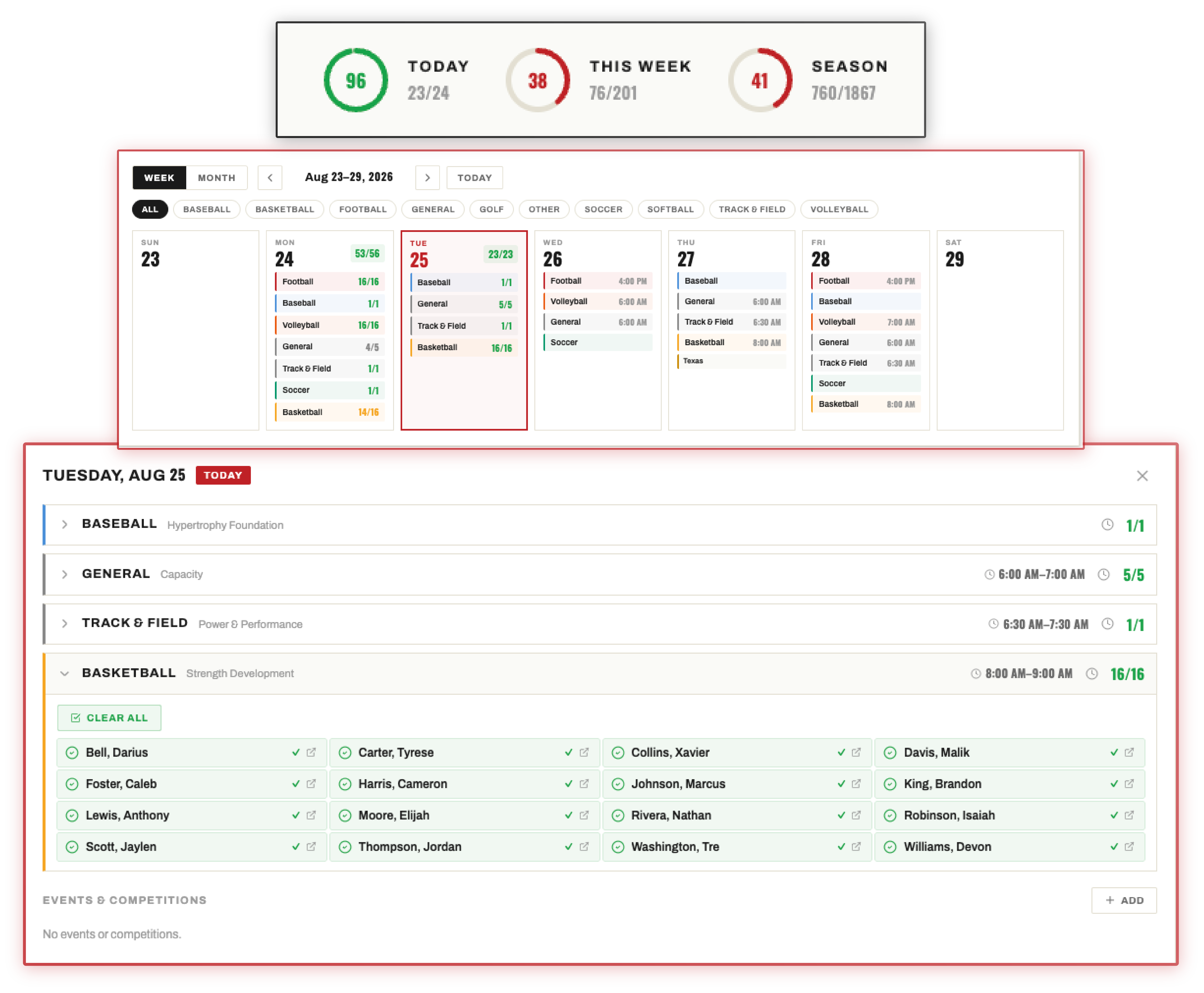 Weekly training schedule, attendance rollups, and daily session roster
