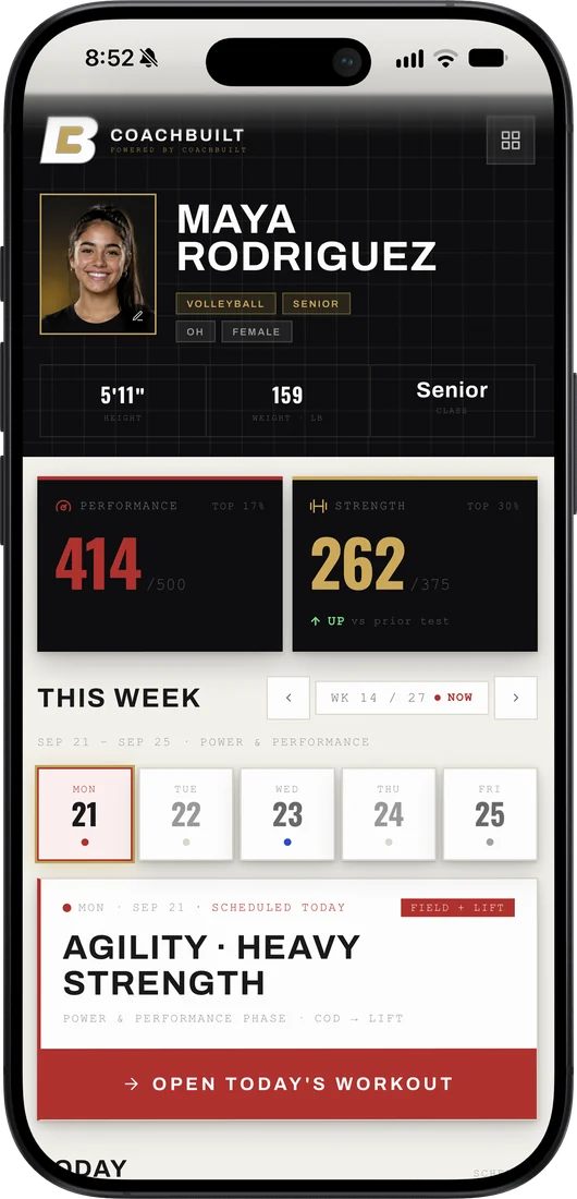 Athlete app home dashboard
